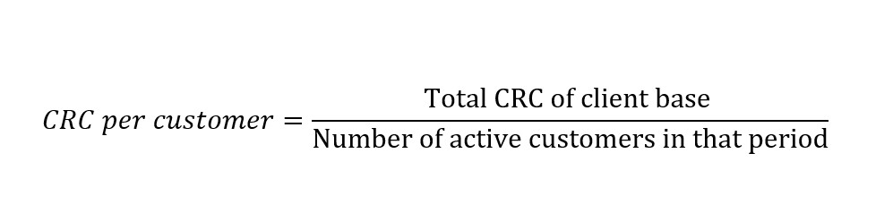 CRC per customer.jpg
