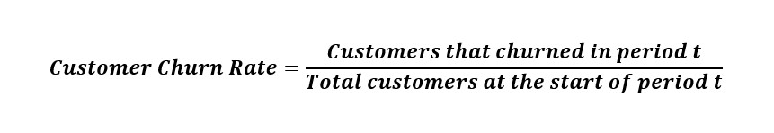 Customer Churn rate.jpg