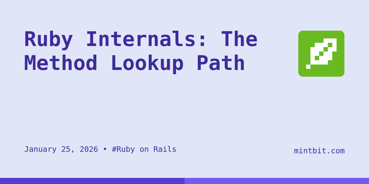 Ruby Internals: The Method Lookup Path - Mintbit